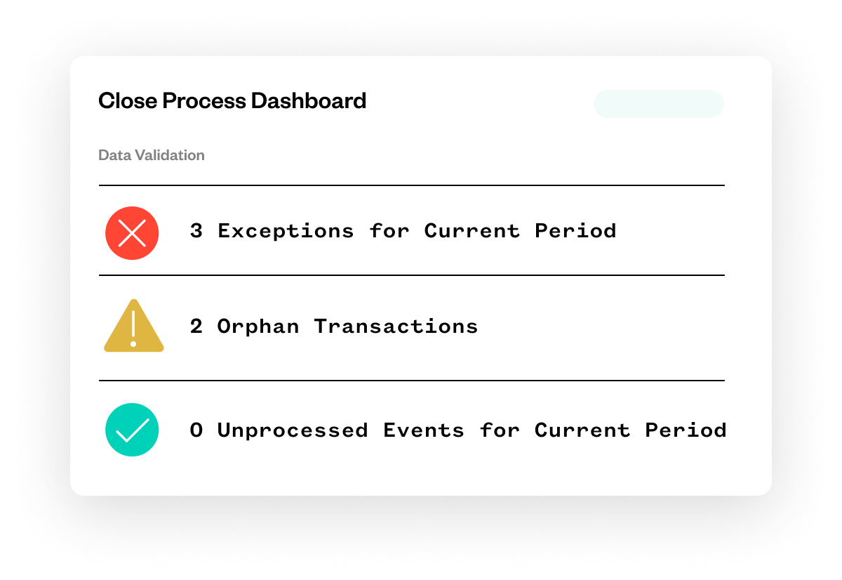 Dashboard displaying data validation: 3 exceptions for current period, 2 orphan transactions, 0 unprocessed events for current period.