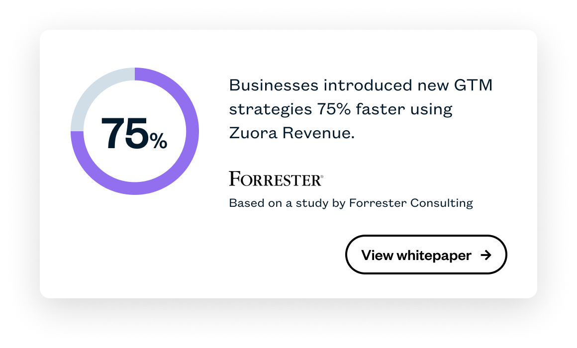 Infographic showing a 75% faster introduction of GTM strategies using Zuora Revenue, based on a Forrester Consulting study. Includes a button labeled "View whitepaper.