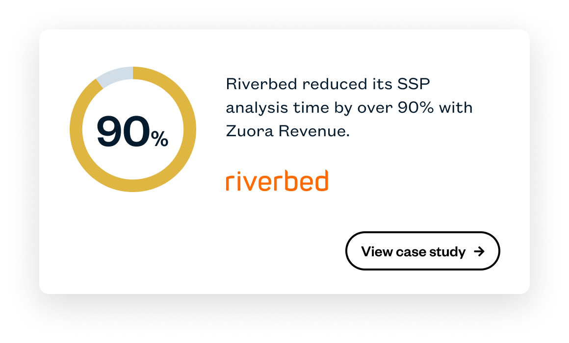 Circular graph showing 90% reduction in SSP analysis time by Riverbed using Zuora Revenue. Button below reads "View case study".